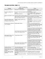 Preview for 23 page of Honeywell MultiPRO TB7100A1000/U Manual