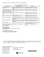 Preview for 24 page of Honeywell MultiPRO TB7100A1000/U Manual