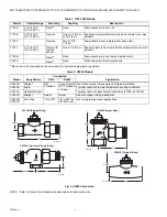 Предварительный просмотр 4 страницы Honeywell MV100 Product Data