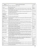 Preview for 91 page of Honeywell MX3PLUS Reference Manual