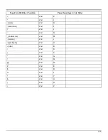 Preview for 297 page of Honeywell MX3PLUS Reference Manual