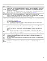 Preview for 77 page of Honeywell MX7 Tecton Reference Manual