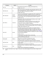 Preview for 294 page of Honeywell MX7 Tecton Reference Manual