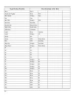 Preview for 336 page of Honeywell MX7 Tecton Reference Manual