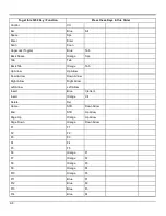 Preview for 342 page of Honeywell MX7 Tecton Reference Manual