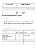 Preview for 352 page of Honeywell MX7 Tecton Reference Manual