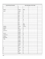 Preview for 356 page of Honeywell MX7 Tecton Reference Manual