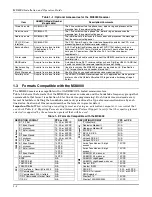 Preview for 10 page of Honeywell MX8000 Installation And Operation Manual