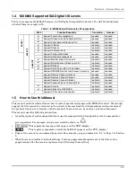 Preview for 11 page of Honeywell MX8000 Installation And Operation Manual