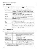 Preview for 12 page of Honeywell MX8000 Installation And Operation Manual