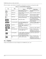 Preview for 38 page of Honeywell MX8000 Installation And Operation Manual