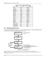 Preview for 40 page of Honeywell MX8000 Installation And Operation Manual