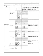 Preview for 61 page of Honeywell MX8000 Installation And Operation Manual