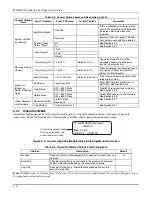 Preview for 62 page of Honeywell MX8000 Installation And Operation Manual