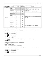 Preview for 71 page of Honeywell MX8000 Installation And Operation Manual