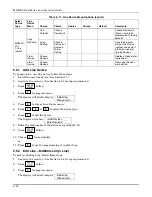 Preview for 94 page of Honeywell MX8000 Installation And Operation Manual