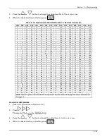 Preview for 111 page of Honeywell MX8000 Installation And Operation Manual