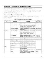 Preview for 131 page of Honeywell MX8000 Installation And Operation Manual