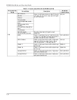 Preview for 132 page of Honeywell MX8000 Installation And Operation Manual