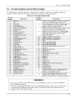 Preview for 133 page of Honeywell MX8000 Installation And Operation Manual