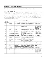 Preview for 135 page of Honeywell MX8000 Installation And Operation Manual