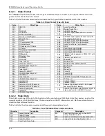 Preview for 144 page of Honeywell MX8000 Installation And Operation Manual