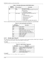 Preview for 150 page of Honeywell MX8000 Installation And Operation Manual