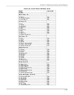 Preview for 155 page of Honeywell MX8000 Installation And Operation Manual