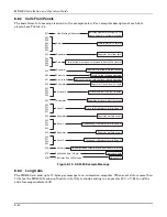 Preview for 166 page of Honeywell MX8000 Installation And Operation Manual