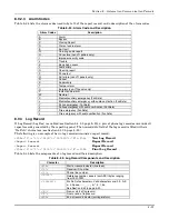 Preview for 171 page of Honeywell MX8000 Installation And Operation Manual