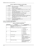 Preview for 174 page of Honeywell MX8000 Installation And Operation Manual