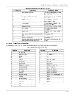 Preview for 175 page of Honeywell MX8000 Installation And Operation Manual