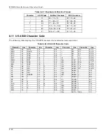 Preview for 178 page of Honeywell MX8000 Installation And Operation Manual