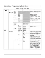 Preview for 179 page of Honeywell MX8000 Installation And Operation Manual