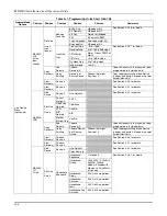 Preview for 184 page of Honeywell MX8000 Installation And Operation Manual