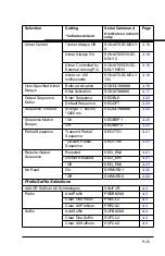 Preview for 183 page of Honeywell N431X User Manual