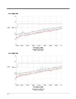 Preview for 54 page of Honeywell N568X Integration Manual