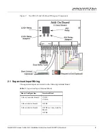 Preview for 13 page of Honeywell NetAXS-123 Installation Manual