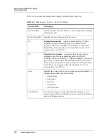 Preview for 120 page of Honeywell NetAXS-123 User Manual