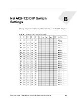 Preview for 163 page of Honeywell NetAXS-123 User Manual