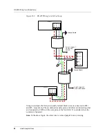 Preview for 82 page of Honeywell NETAXS NX4L1 Installation Manual