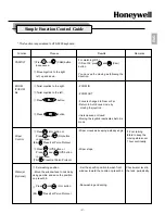 Предварительный просмотр 9 страницы Honeywell NEXPTZ-CN Installation And Operation Manual