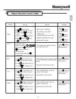 Предварительный просмотр 10 страницы Honeywell NEXPTZ-CN Installation And Operation Manual