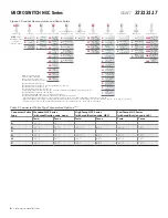 Preview for 4 page of Honeywell NGC Series Installation Instructions Manual