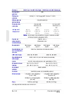 Preview for 56 page of Honeywell NightHawk HCC80354 User Manual