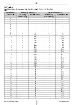 Preview for 9 page of Honeywell NK300soft Installation Instruction