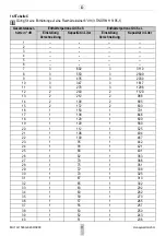 Preview for 11 page of Honeywell NK300soft Installation Instruction