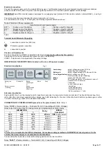 Preview for 5 page of Honeywell NOTIFIER ALI50EN Installation Manual