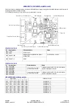 Preview for 32 page of Honeywell NOTIFIER AM-8200 Installation Manual