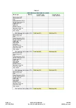 Preview for 43 page of Honeywell NOTIFIER AM-8200 Installation Manual